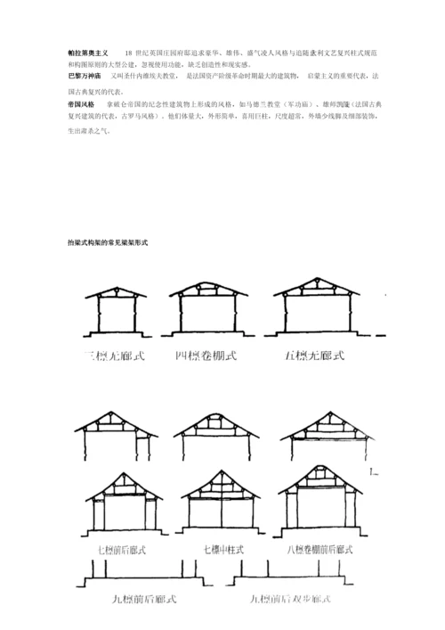 建筑之名词解释.docx