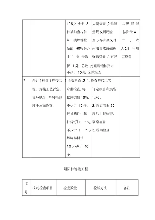 钢结构检查要求