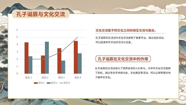 蓝红色古风孔子诞辰主题班会PPT模板