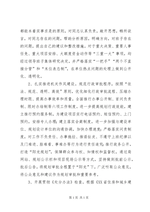 关于市城乡规划局党风廉政建设和反腐败工作情况报告.docx