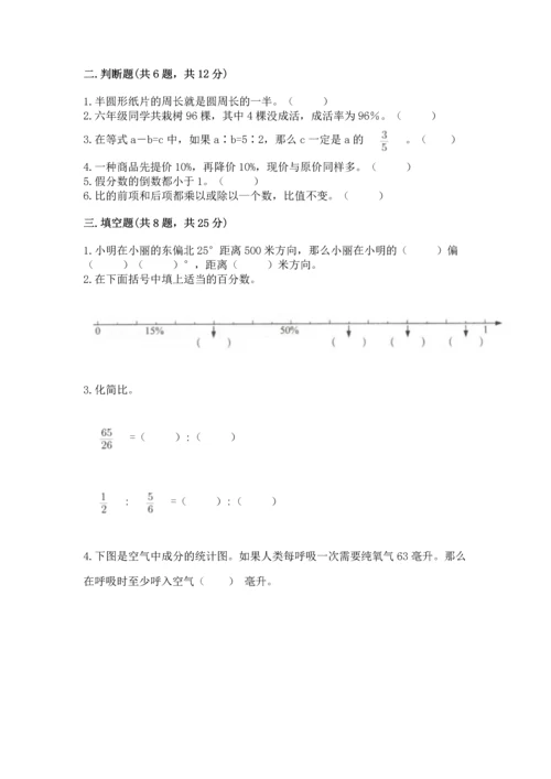 人教版六年级上册数学期末测试卷a4版可打印.docx