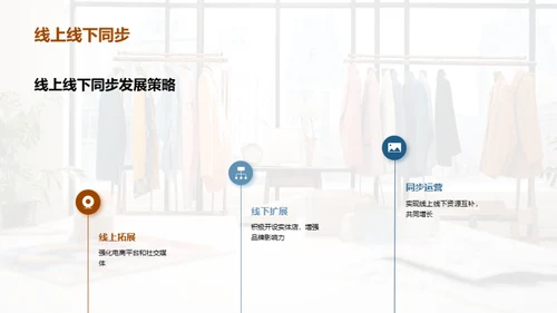 打造顶级服装品牌