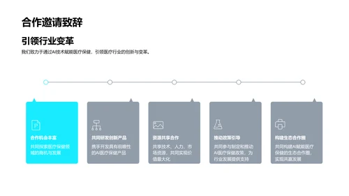 AI赋能医保创新路演