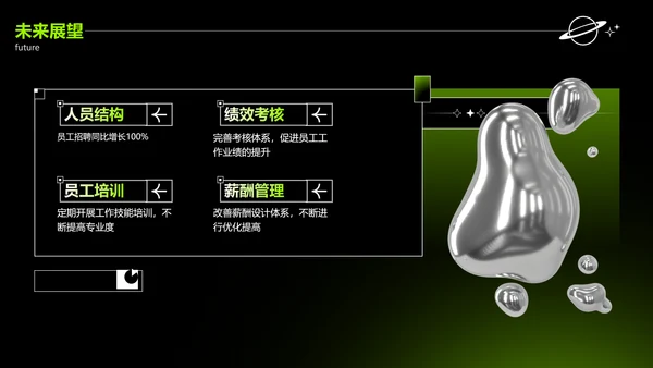 酸性风绿色工作汇报PPT套装