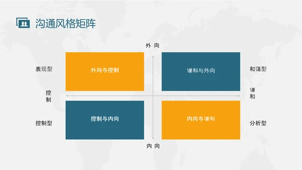 绿色黄色商务风实拍人际沟通社交礼仪培训app