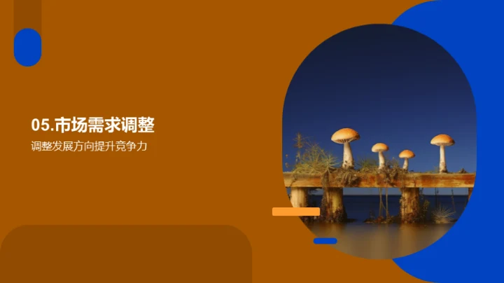 食用菌市场：全面解析