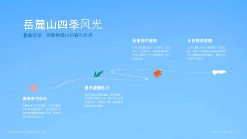 蓝色创意简约清新长沙城市旅游攻略