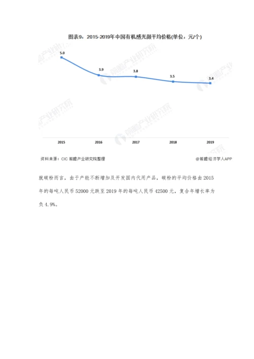 全球及中国碳粉盒行业发展现状分析-相容性碳粉盒市场价格逐年上升.docx