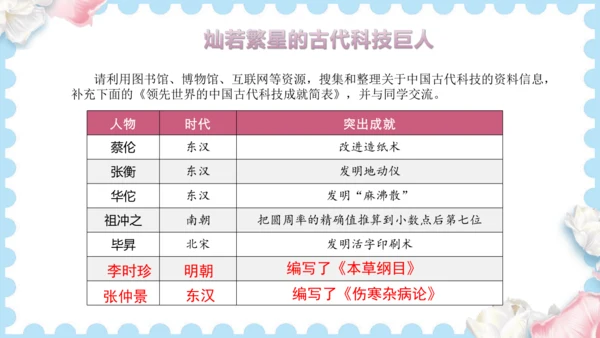 9 古代科技  耀我中华（课件）道德与法治五年级上册