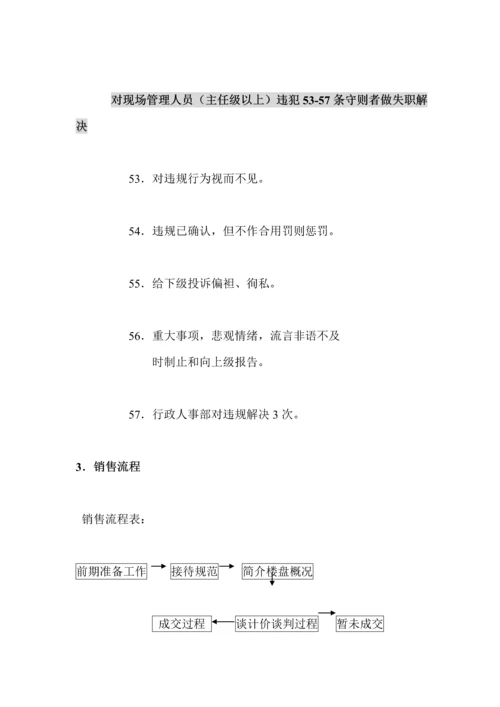 公司卖场管理新版制度.docx