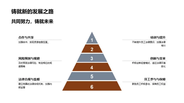 法悟新时代