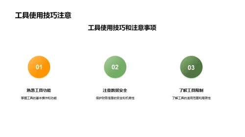 财务策略实战手册