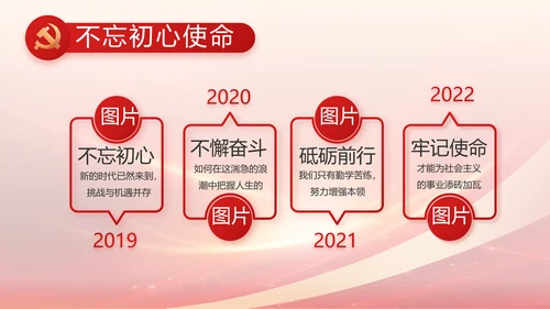 红色党建政府工作报告动态PPT