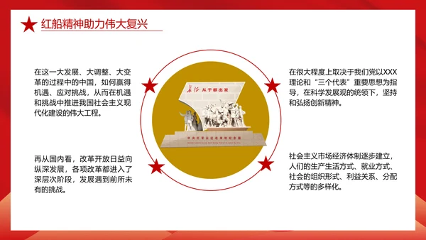 红船精神学习，党建红色文化PPT模板