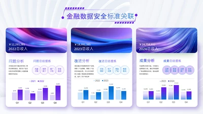 蓝紫色渐变风并列关系页