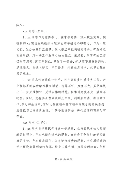 在民主生活会对XX同志500条互批意见.docx