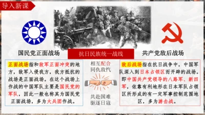 第21课 敌后战场的抗战（课件）-【课堂无忧】新课标同步核心素养课堂