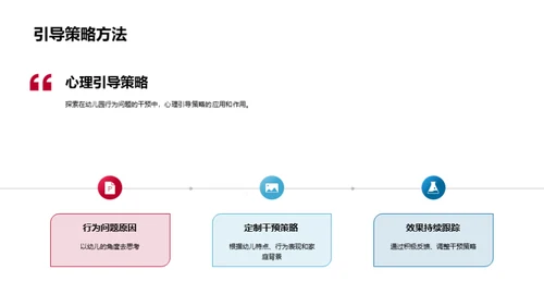 幼儿行为问题解析