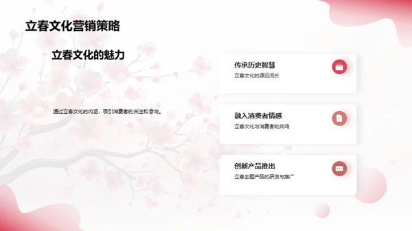 立春策略，开年营销