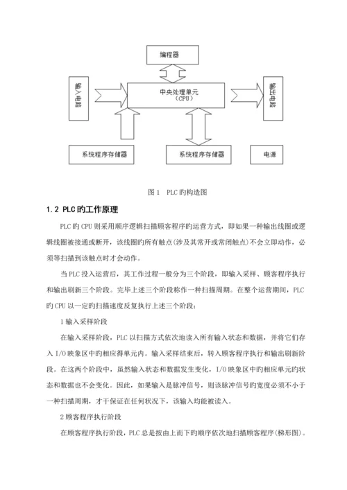 SPLC十字路口交通灯控制基础系统综合设计.docx