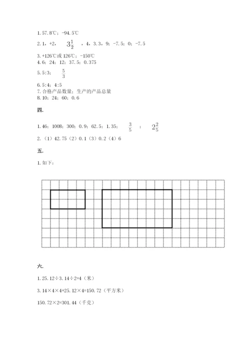 小学六年级数学摸底考试题精品（典型题）.docx