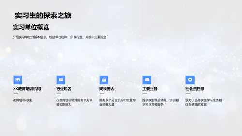 实习心得汇报PPT模板