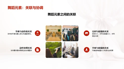 舞蹈艺术与教育