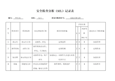 电工安全检查分析记录表