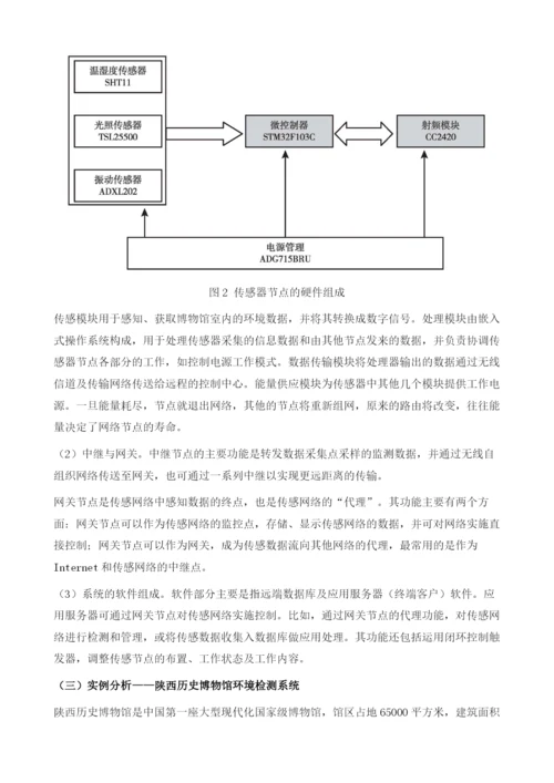 物联网在文化遗产保护领域中的应用.docx