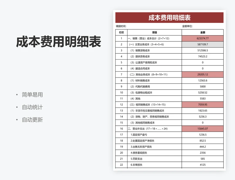 成本费用明细表