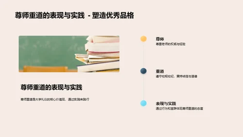 大学生礼仪全解析