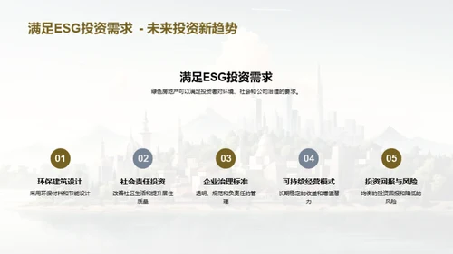 绿色房产投资透析