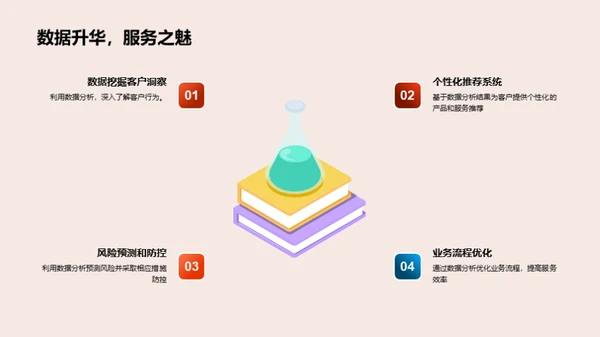 银行业的数字化革新