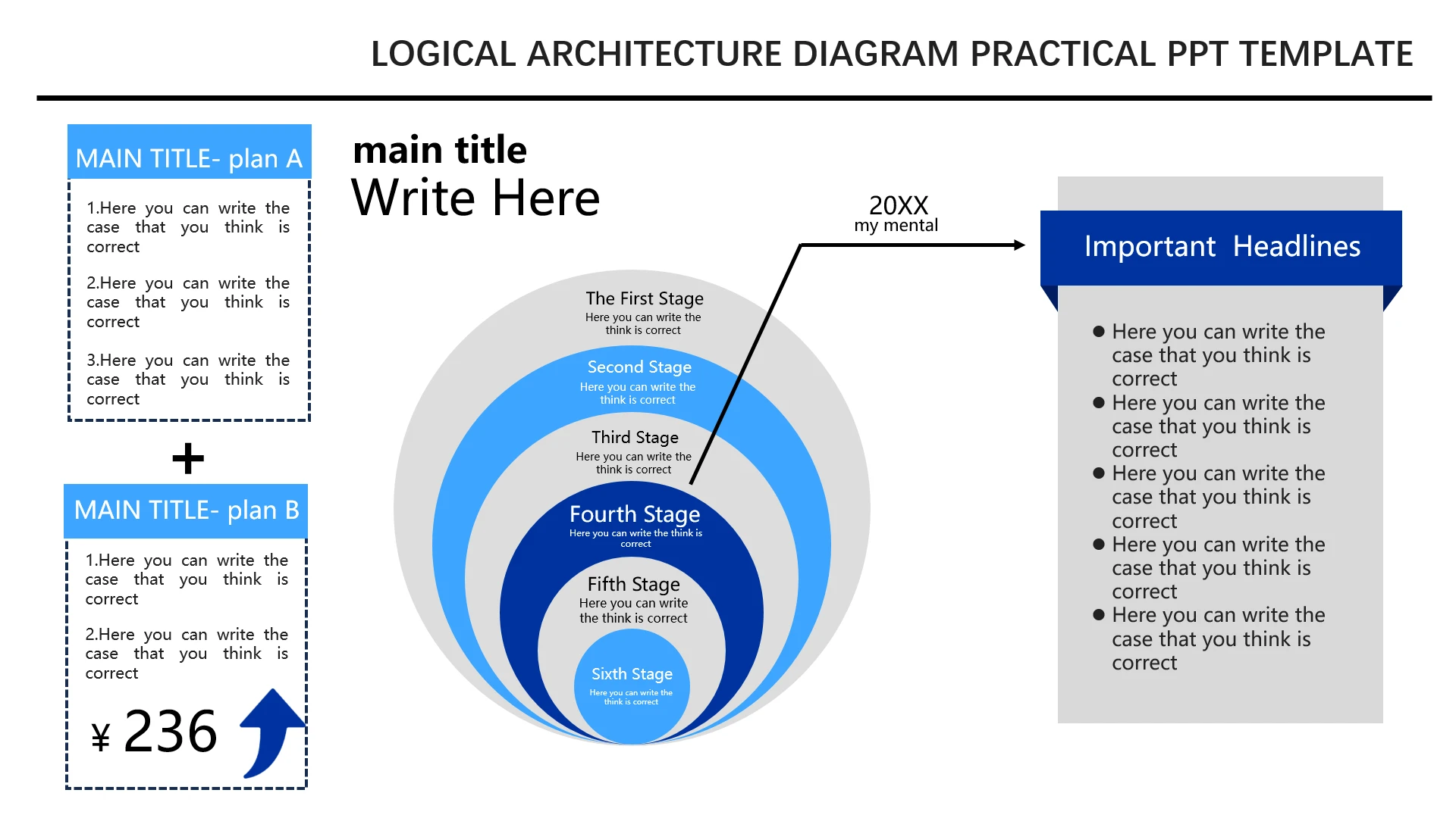 蓝色可视化数据逻辑图表英文版产品数据分析项目分析