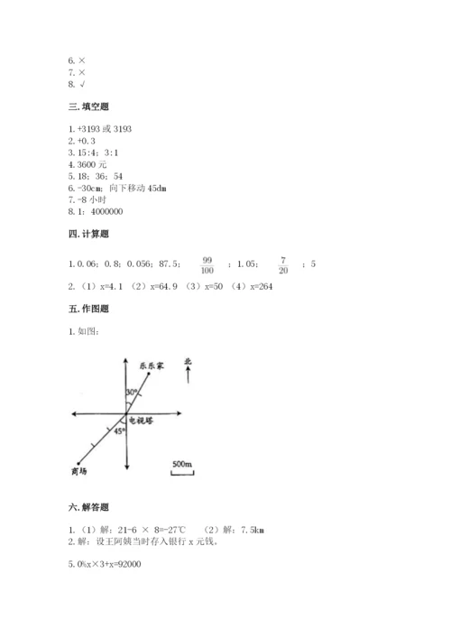 冀教版小学六年级下册数学期末综合素养测试卷及参考答案（夺分金卷）.docx