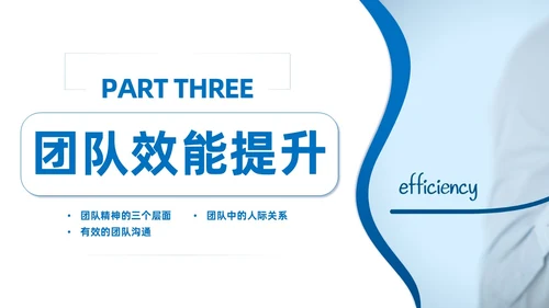 蓝色商务简约打造高绩效团队团队管理PPT模板团队建设