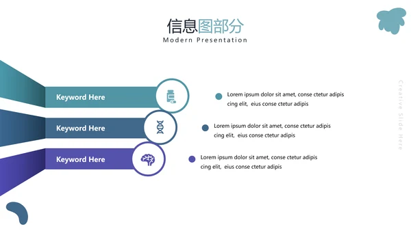 医学医疗科学实验研究科研宣传PPT模板