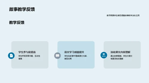 故事法在语文教学的应用