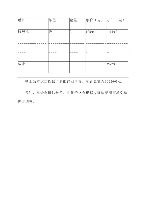 工程报价表格式报价单