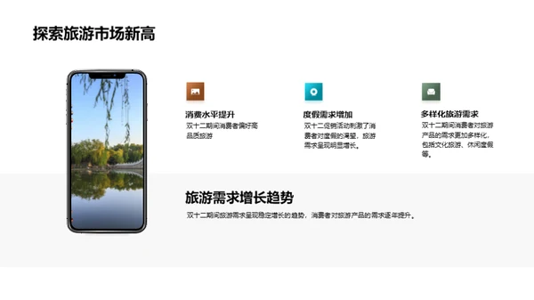 抓住双十二 旅游营销策略
