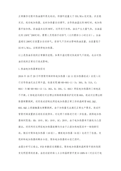 挤压造粒热油系统电加热器PID参数优化.docx