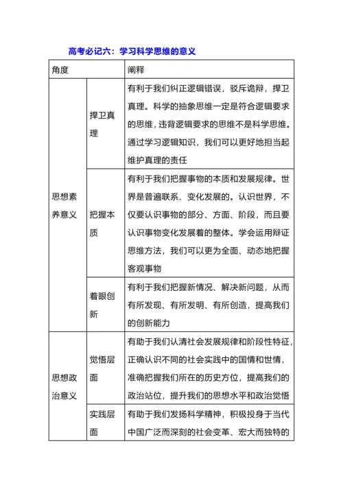 《逻辑与思维》简明知识梳理.docx