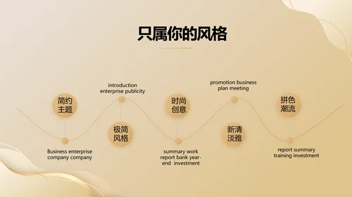 金色项目商业计划书PPT动态模板