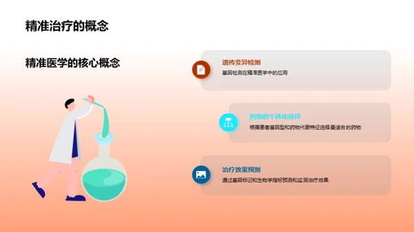 探索化学医学的未来