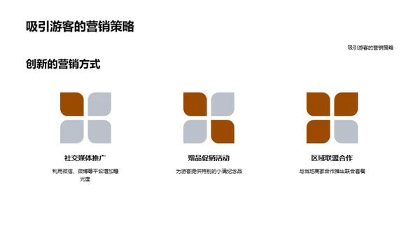 小满节气旅游开发