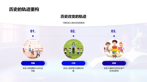 英雄事迹解读PPT模板