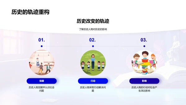 英雄事迹解读PPT模板