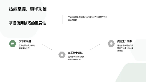 电子法律文档精通