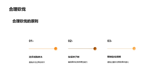 绿色采伐：森林的未来