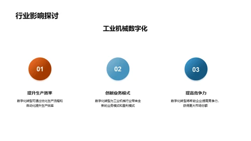 工业机械的数字化之路